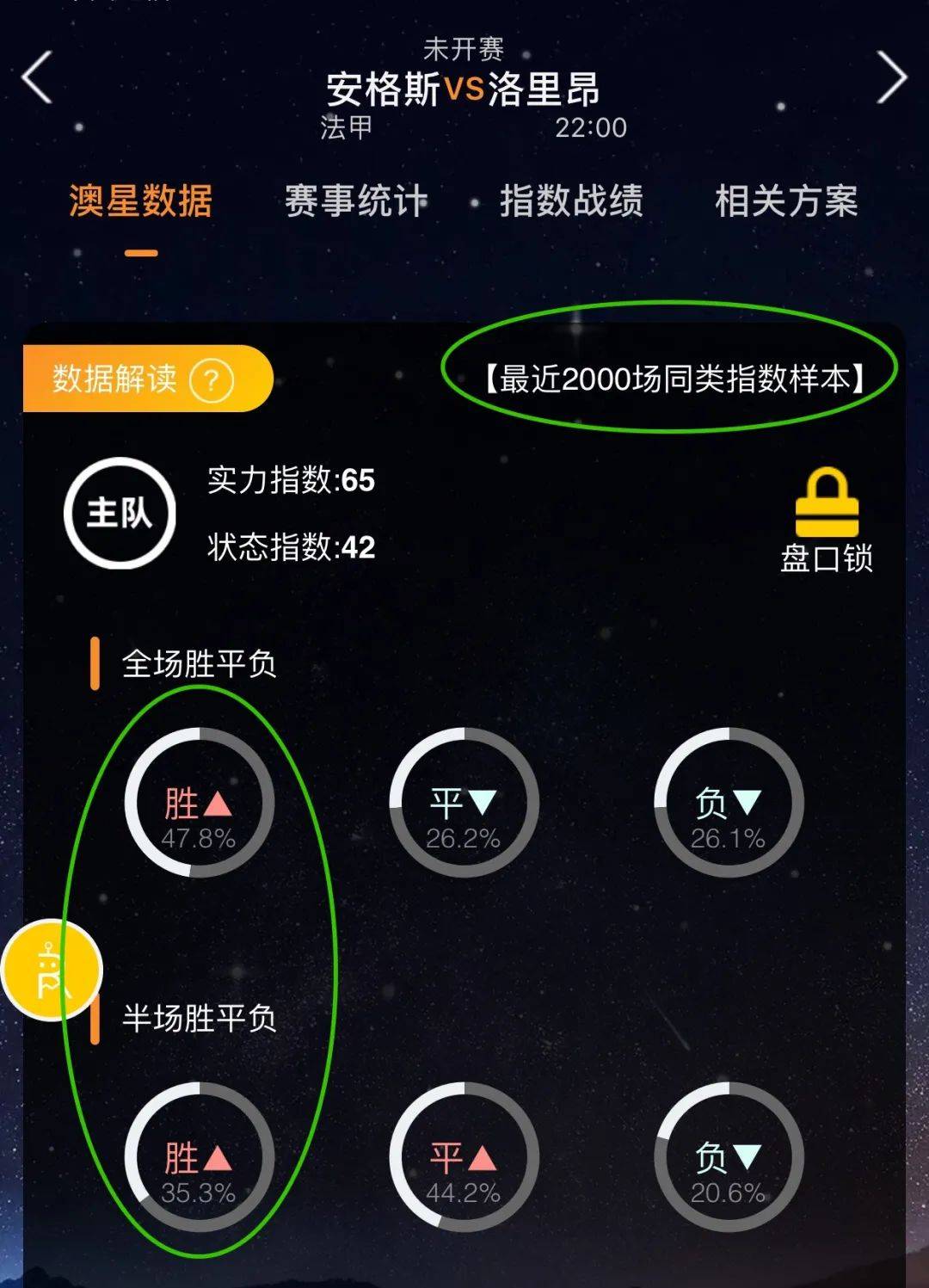 来信心